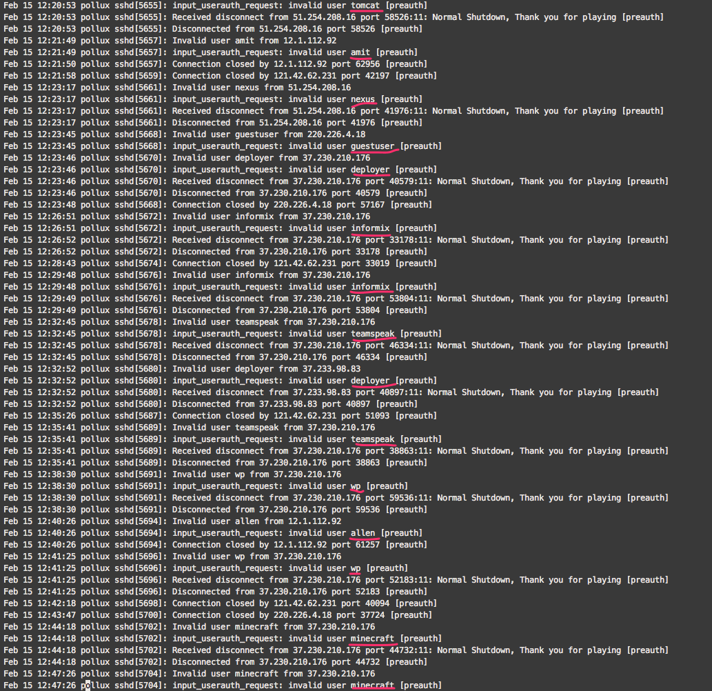 SSH login attack